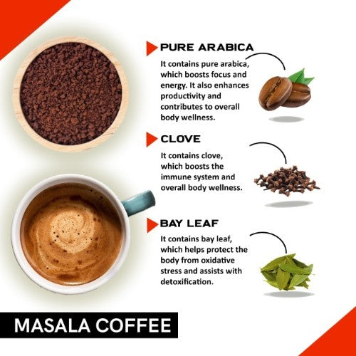 Coffeecurry Masala Coffee Ingredients