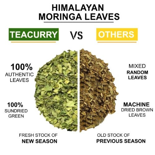 Teacurry Himalayan Moringa Leaves Tea vs Others Difference