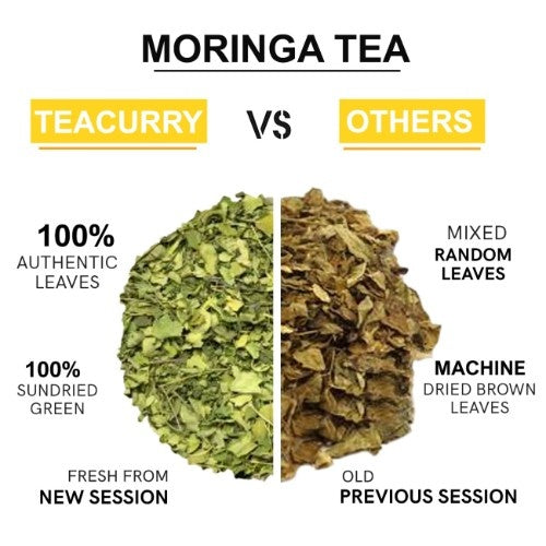Teacurry Moringa Tea Teacurry vs Other