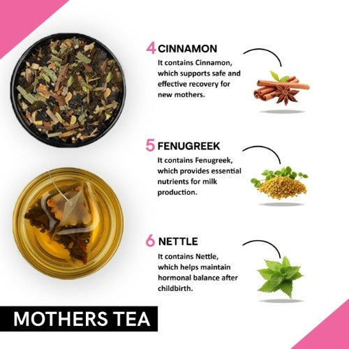 Teacurry Mothers Tea Ingredients