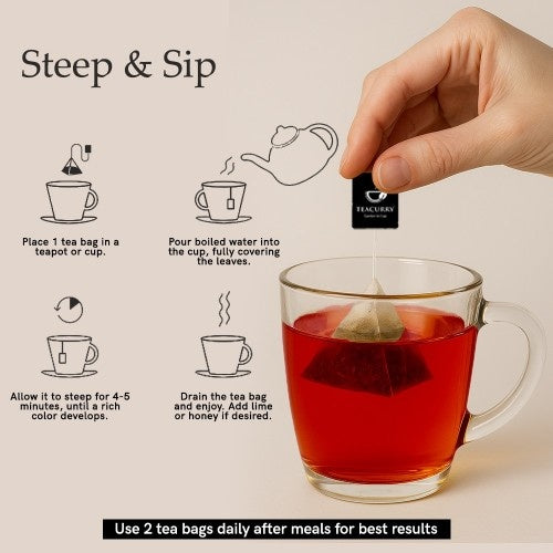 Teacurry Men Fertility Tea How to Prepare