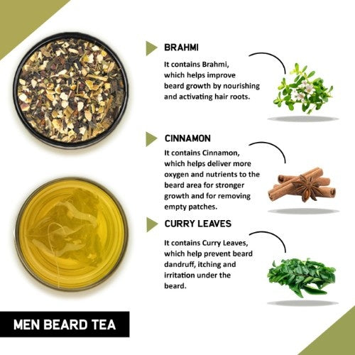 Teacurry Men Beard Tea Ingredients