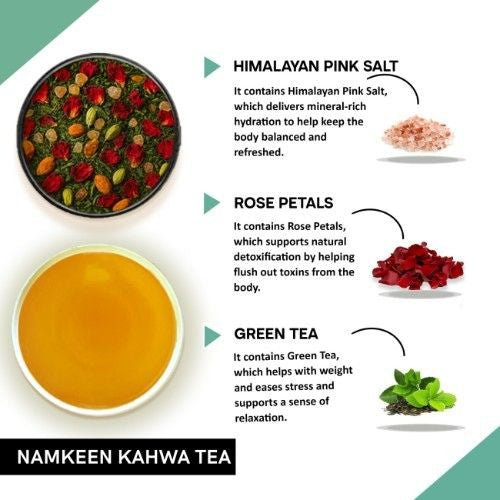 Teacurry Namkeen Kahwa Tea Ingredients