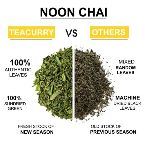 Teacurry Noon Chai Leaves vs Others Leaves