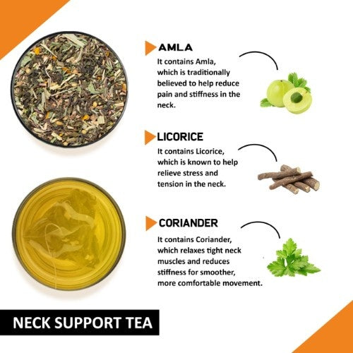 Teacurry Neck Support Tea Ingredients
