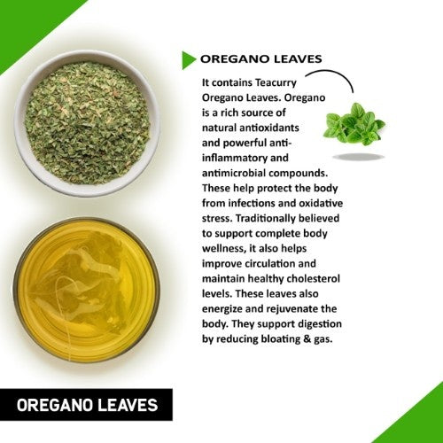 Teacurry Oregano Tea Ingredients 
