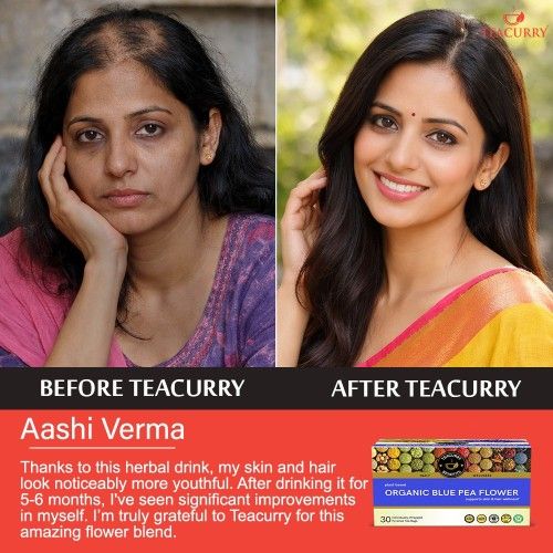 Teacurry Organic Blue Pea Tea Before and After