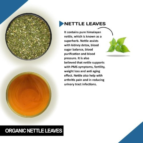 Teacurry Organic Nettle Tea Ingredients