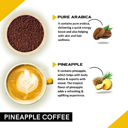 Coffeecurry Pineapple Coffee Ingredients