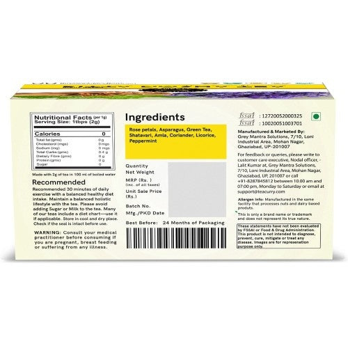 Teacurry Pitta Dosha Tea Back Image