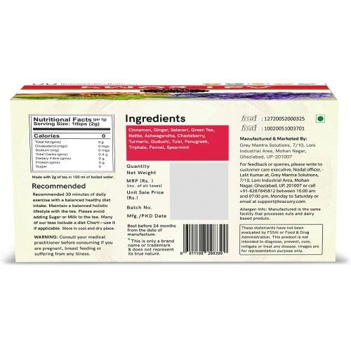 Teacurry PMOS Tea Back Image