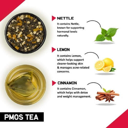 Teacurry PMOS Tea Ingredients