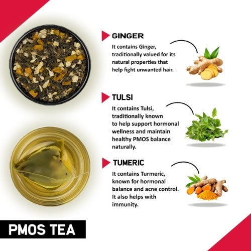 Teacurry PMOS Tea Ingredients