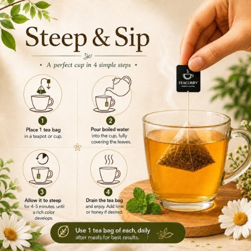 How to Make - Teacurry AMH And Women Fertility Tea Combo