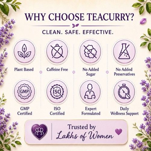 Why choose Teacurry AMH And Women Fertility Tea Combo
