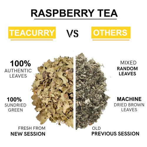 teacurry raspberry tea difference image