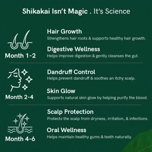 Organic Himalayan Shikakai Pods Benefits 