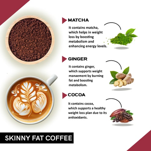 Teacurry skinny fit coffee ingredients