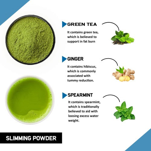 justvedic Slimming Drink Mix Ingredients