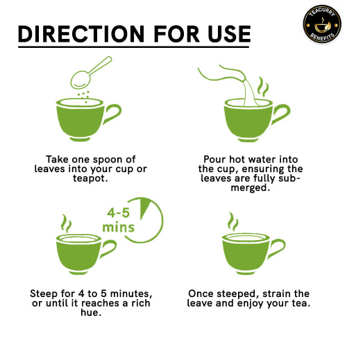 How to use Teacurry Spearmint Leaf Tea