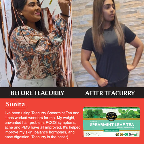 Teacurry Spearmint Tea Before & After