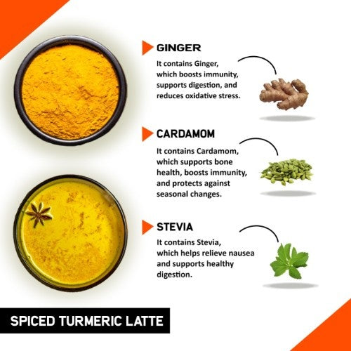 Teacurry Spiced Turmeric Latte Ingredients