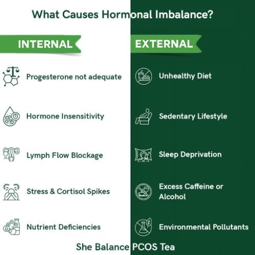 Teacurry She Balance Tea Internal vs External Benefits