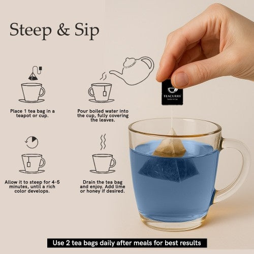 Teacurry Skin Glow Tea How to Prepare