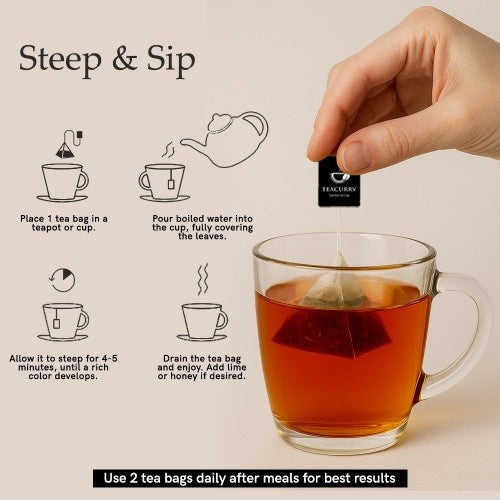 Teacurry Slimming Tea How to Use