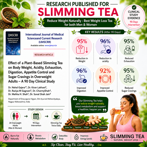 Teacurry Slimming Tea Test Image
