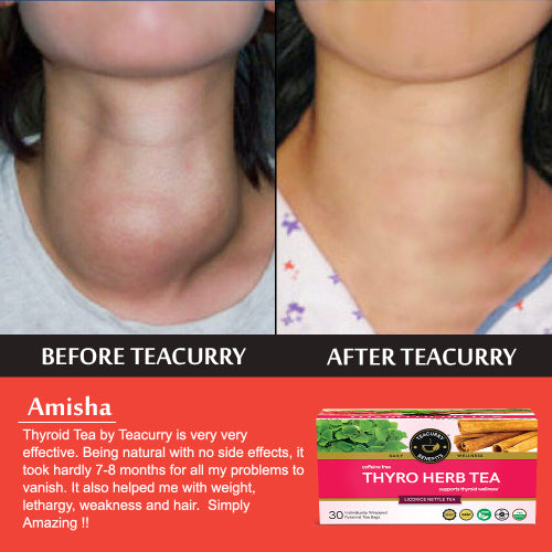 Teacurry Thyro Herb Tea Before & After