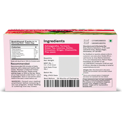 Teacurry Thyro Herb Tea Back Image
