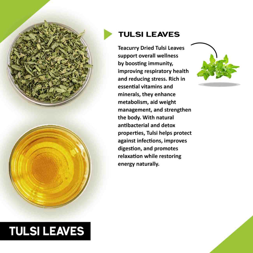 Teacurry Tulsi Tea Ingredients 