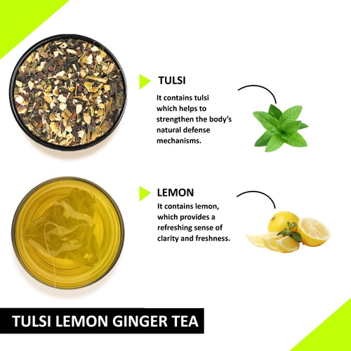 Teacurry Tulsi Lemon Ginger Tea Ingredients