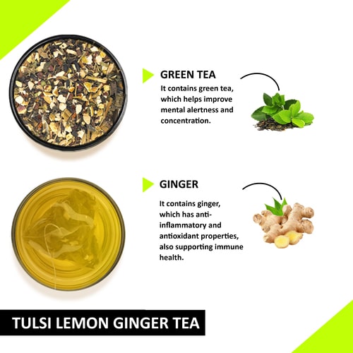 Teacurry Tulsi Lemon Ginger Tea Ingredients