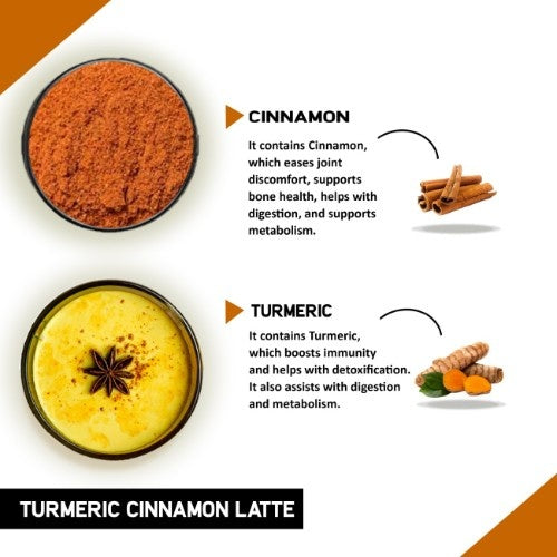 Teacurry Turmeric Cinnamon Latte Ingredients