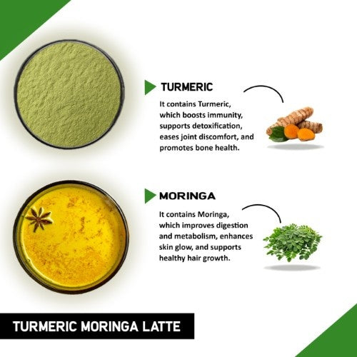 Teacurry Turmeric Moringa Latte Ingredients