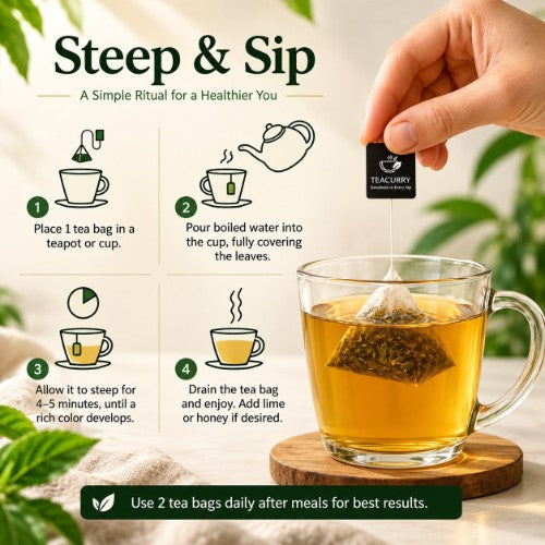 How to Make Teacurry Thigh Fat Burn Tea