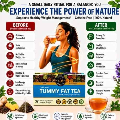 Before Consuming Teacurry Tummy Fat Tea and After Consuming Teacurry Tummy Fat Tea Results 