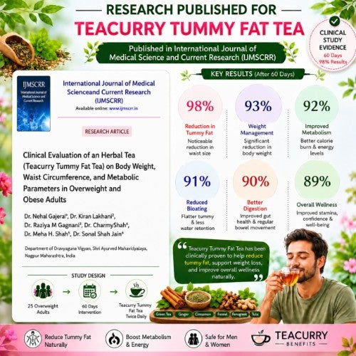 Teacurry Tummy Fat Tea Test Image
