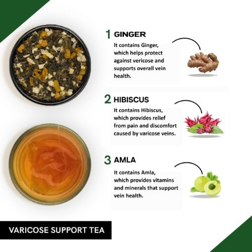 Teacurry Varicose Support Tea Ingredients