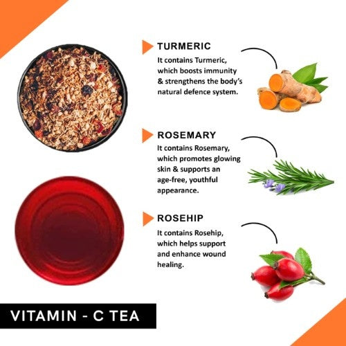 Teacurry Vitamin C Tea Ingredients