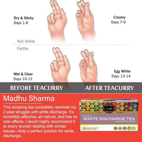 Teacurry White Discharge Tea Before and After