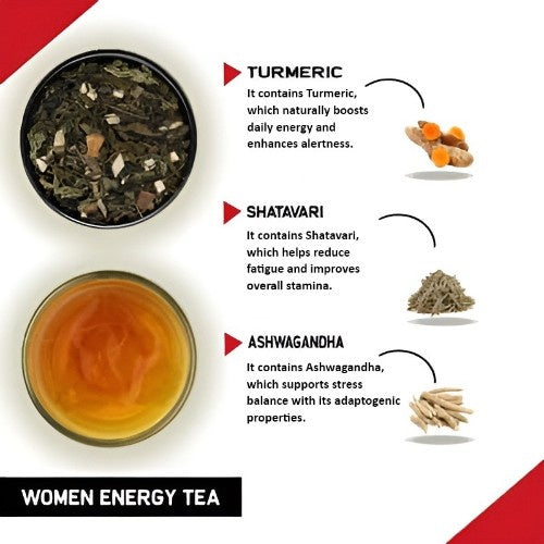 Teacurry Women Energy Tea Ingredients