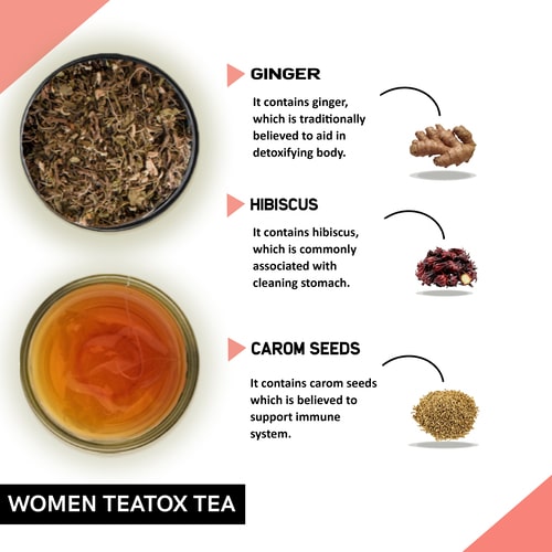 Teacurry women teatox tea
