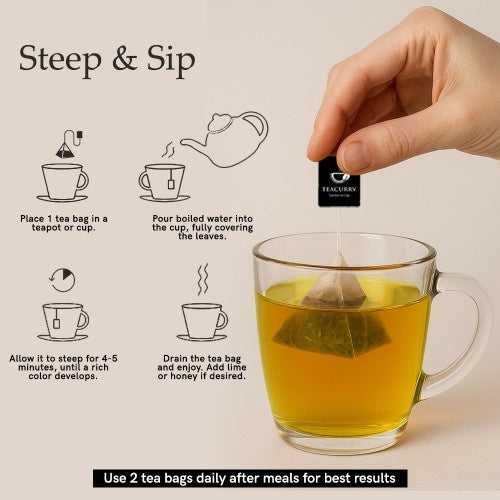 Teacurry Women Fertility Tea How to use