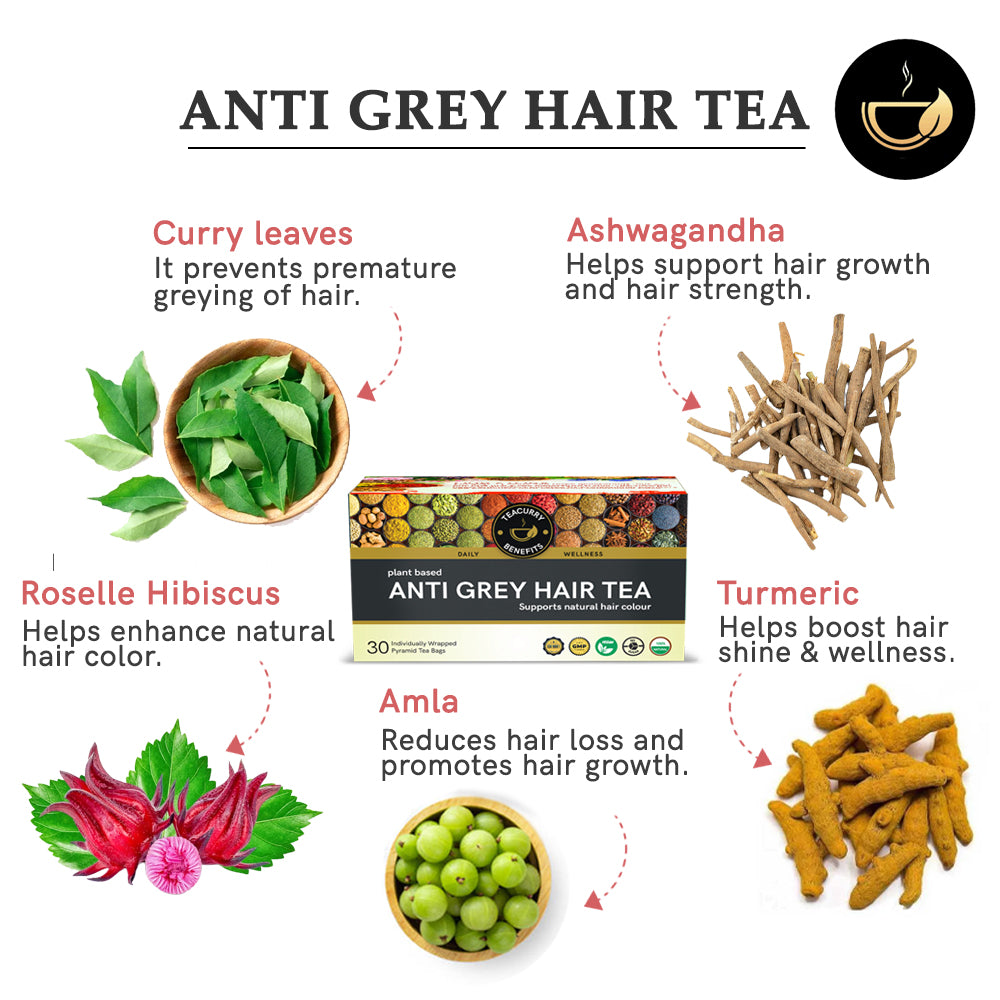 Anti Grey Hair Tea - Helps To Reclaim Your Youthful Hair, Restore Natural Hair color