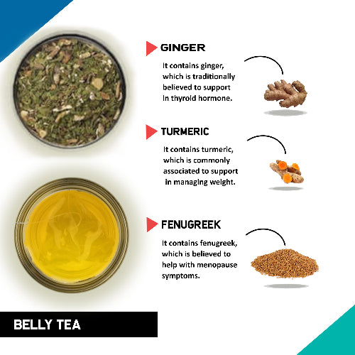  Teacurry Belly Tea Ingredients