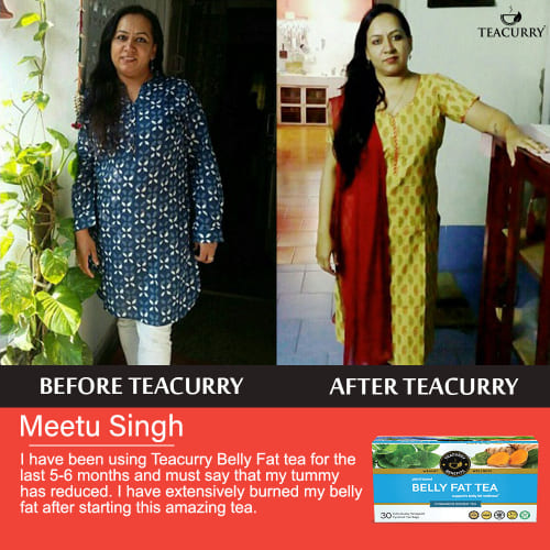 Teacurry Belly Fat Tea Before and After