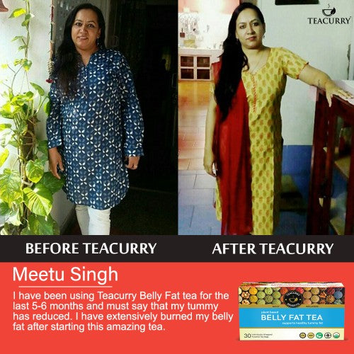 Belly  fat tea after before - green tea for stomach fat
